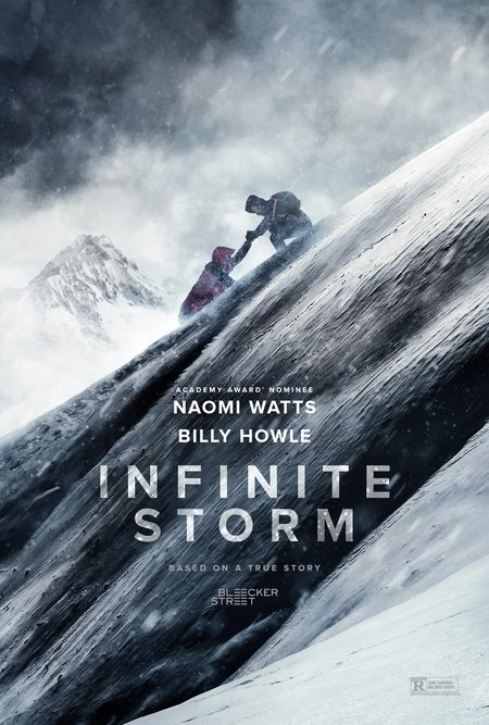 Infinite Storm 2022 Poster