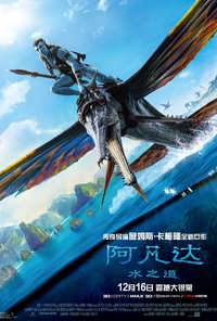 Avatar The Way Of Water 2022 Posters
