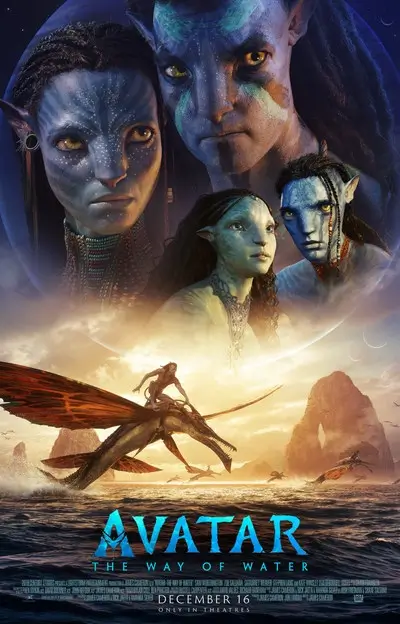 Avatar The Way Of Water 2022